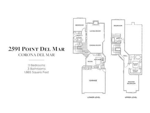 2591  Point Del Mar  , Corona del Mar, CA