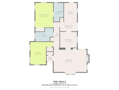816  Grandview  , Fullerton, CA