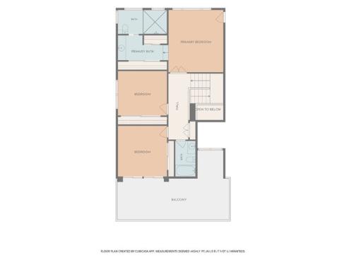 1730 N Hale   Avenue, Fullerton, CA