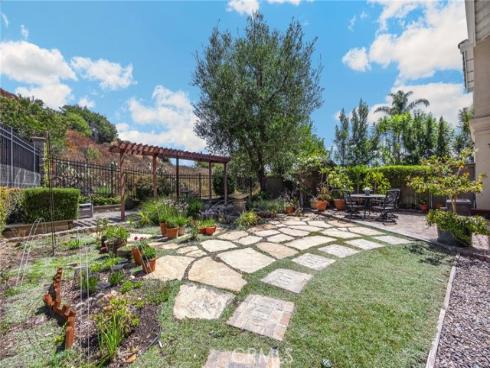 1903 Saint Simons Pl , Fullerton, CA