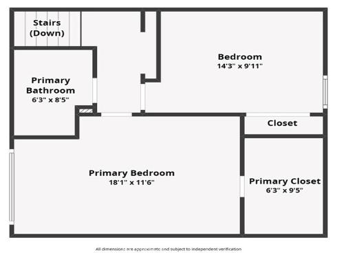 1008 Las Lomas Unit C , La Habra, CA