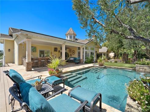 7722 E Sandberg  , Orange, CA