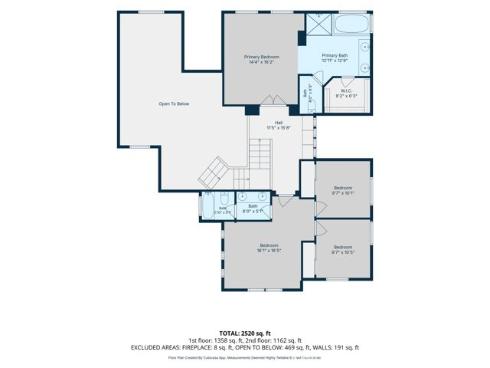 21 San Gabriel , Rancho Santa Margarita, CA